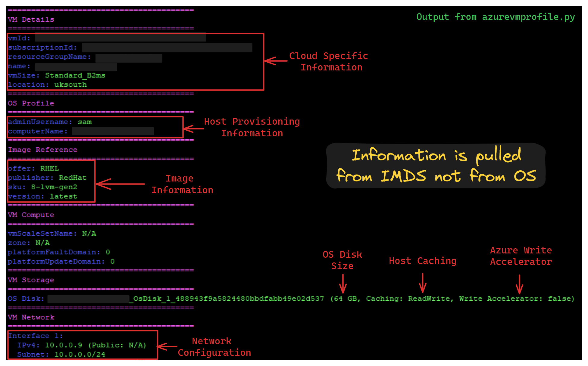 Profile Fetcher for Azure VM Example Output